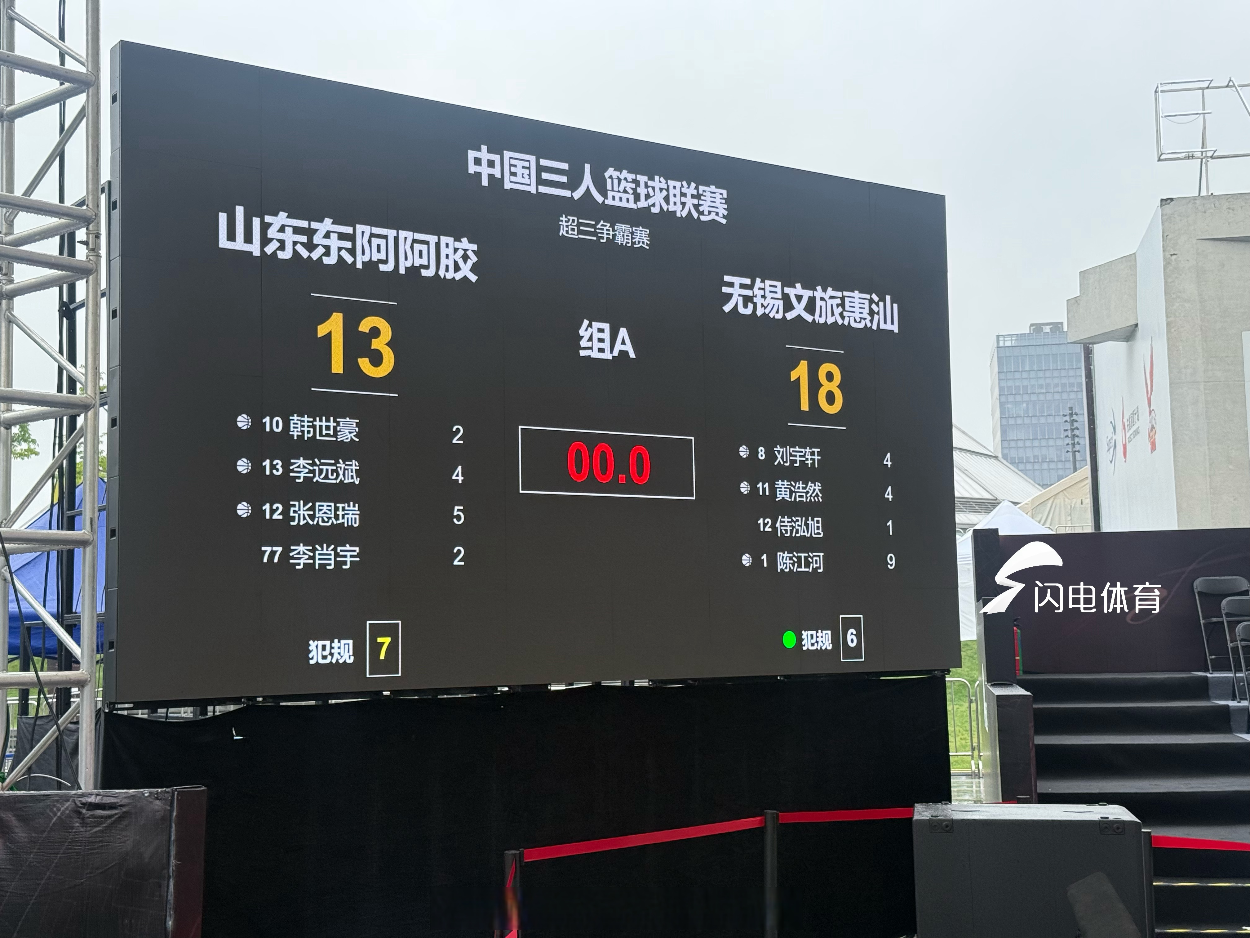 竞技宝-包含赛地聚焦:中超关键时刻热度飙升;深圳男篮官宣签约;球迷炸锅;医务组通报恢复的词条