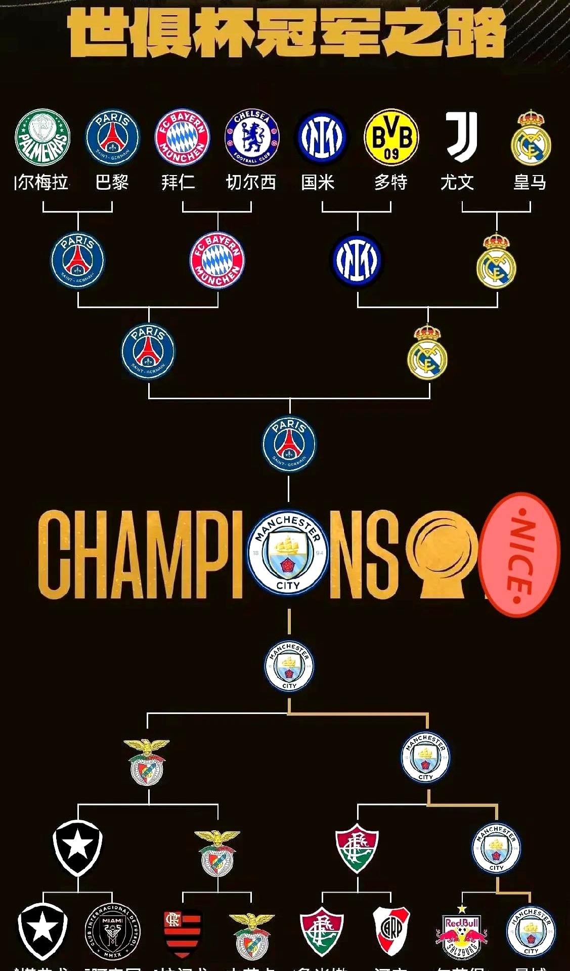 JJB-风云突变曼城清晨门线救险，欧篮联版图或变，媒体盛赞，控场能力受关注(beingadik完整攻略)