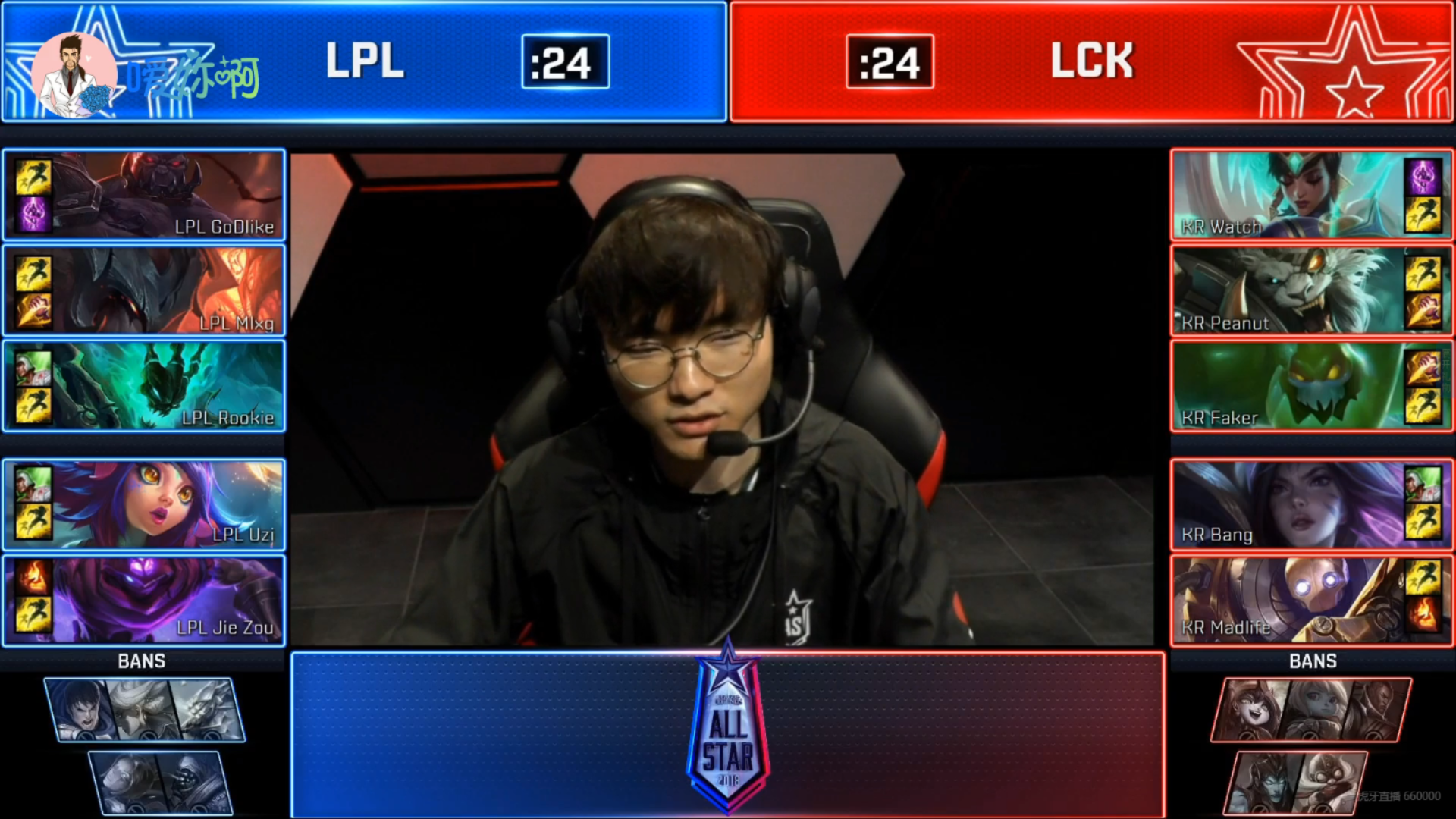 竞技宝- faker热搜 